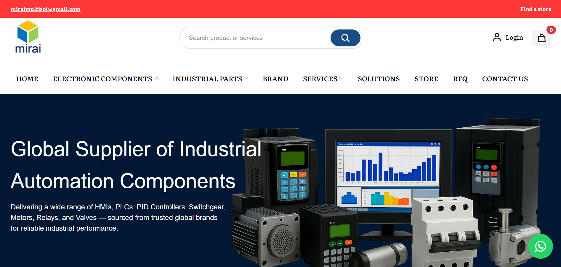 Mirai Multi solutions